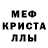 Cocaine FishScale milana horselov